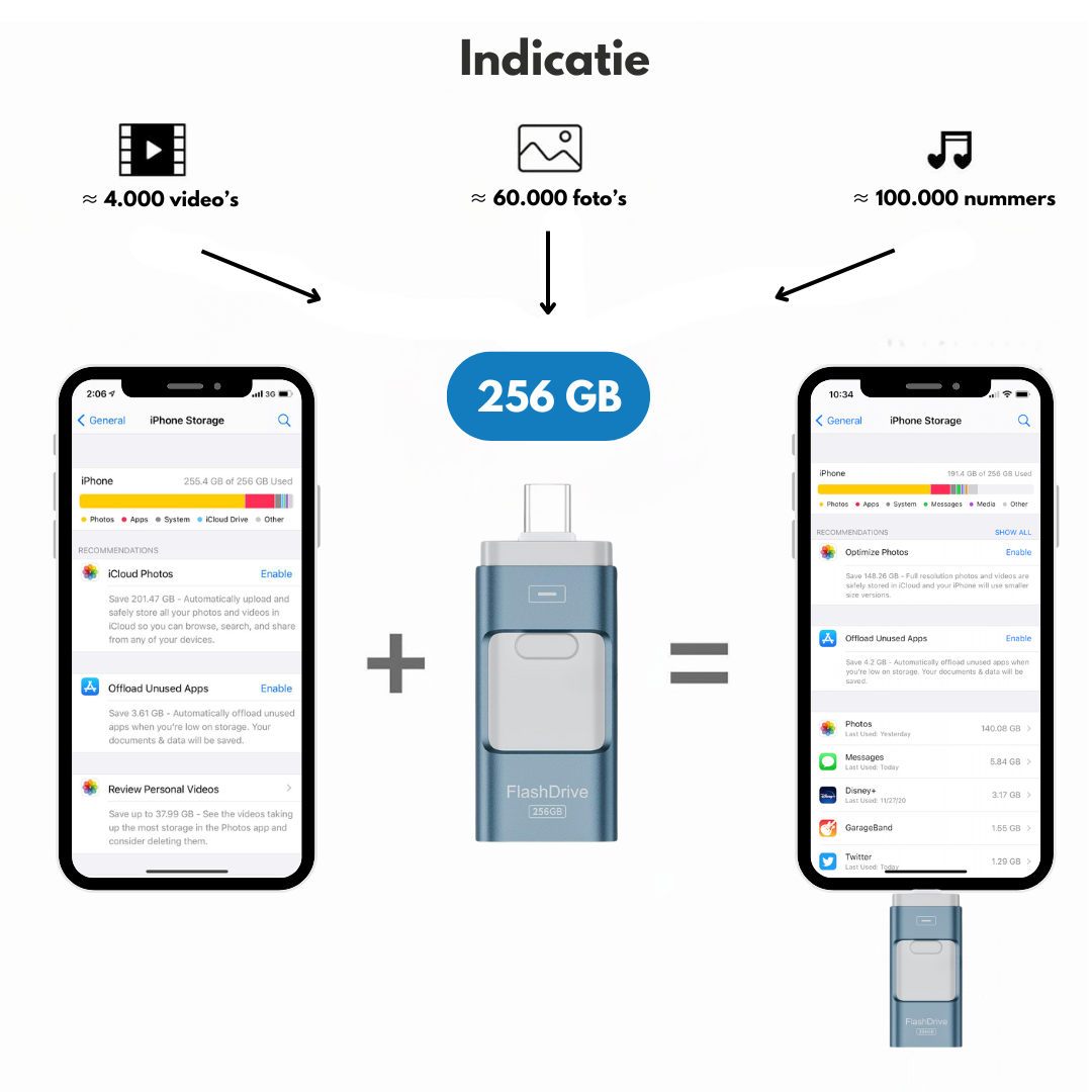 SnapStick™ Pamięć Mobilna